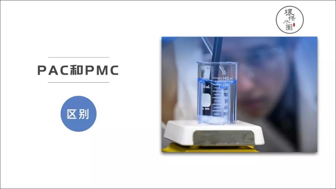 被PAM和PAC搞得一頭霧水后，我整理了一份PPT